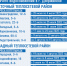Внимание! - Администрация г. Дзержинск