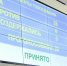 Депутатский корпус городской Думы Дзержинска принял отчет главы города и администрации о работе в 2024 году. - Городская дума Дзержинска